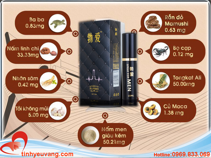 chai-xit-keo-dai-thoi-gian-quan-he-spray-for-men-8